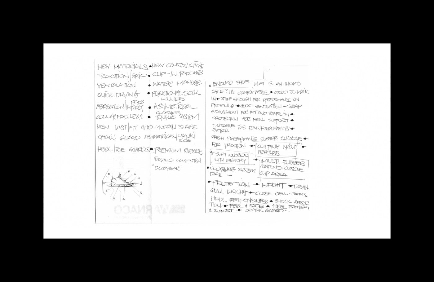 Ride Concepts Our Story Sketches